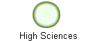 High Sciences